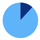 acceptance rate icon