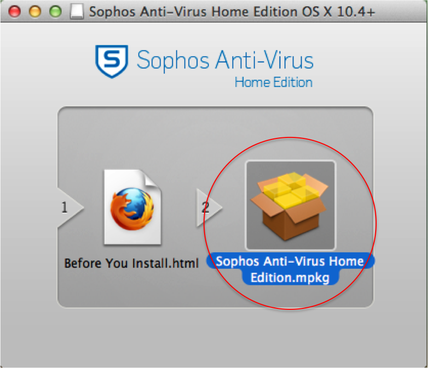 is sophos antivirus for mac home edition safe